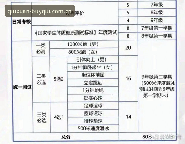 买球体育官网优惠攻略：2026年最新优惠活动使用教程
